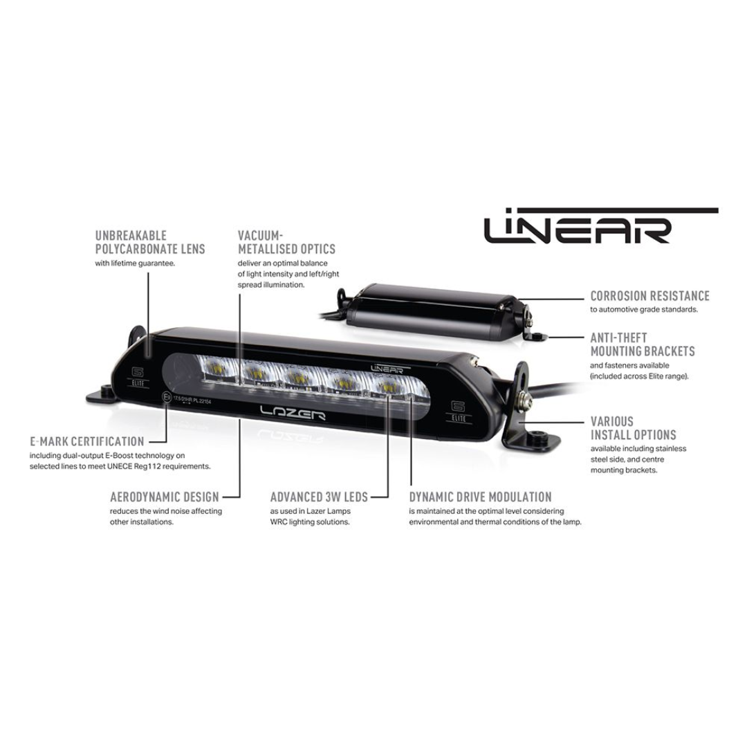 Defender (2020+) Grille Kit - Linear-18