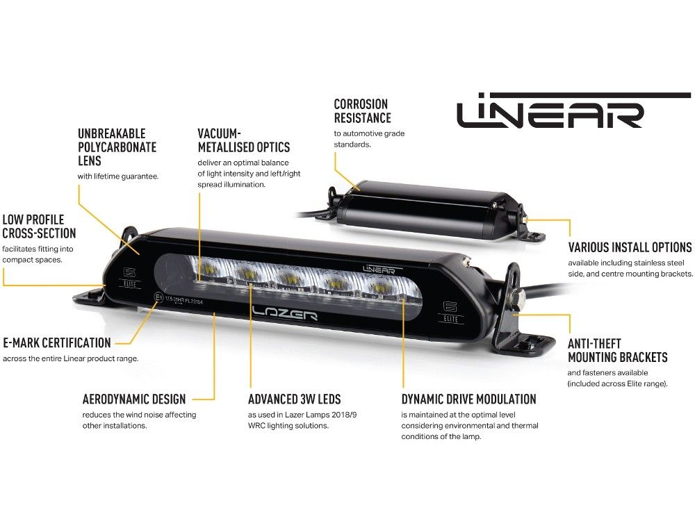 Lazer Lamp Linear-48 LED Lamp